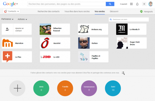 Google+ - Vos cercles